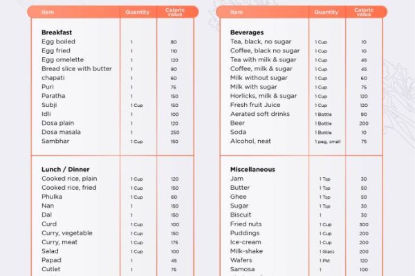 Artgerechte ernährung mensch ernährungs docs