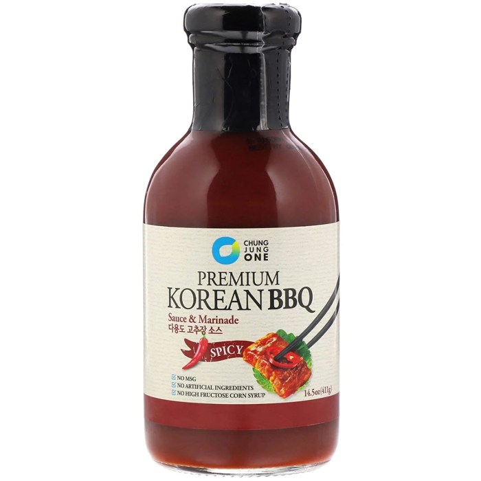 Korean sauce bbq chicken recipe